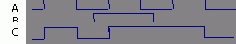  VHDL .