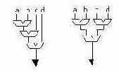      VHDL