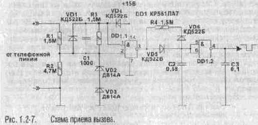 Детекторы звонка