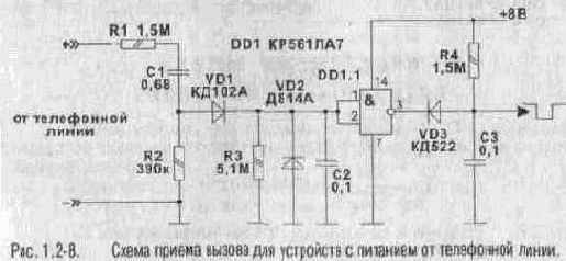 Детекторы звонка