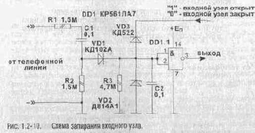 Детекторы звонка