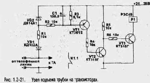 Датчики подъема трубки