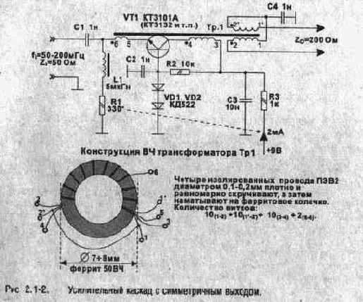 Широкополосные высокочастотные усилители