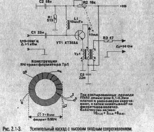 Широкополосные высокочастотные усилители