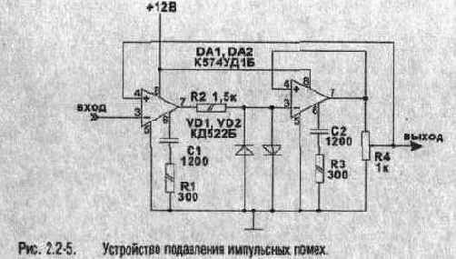 Устройство подавления импульсных помех
