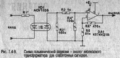Устройство гальванической развязки — аналог переходного трансформатора для слаботочных сигналов