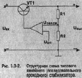 ЛИНЕЙНЫЕ ИСТОЧНИКИ ПИТАНИЯ