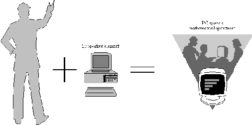    VHDL:  