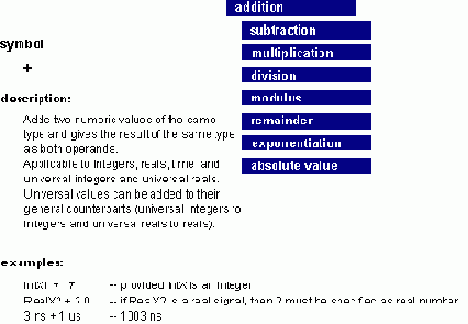  VHDL    