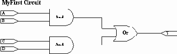  VHDL    