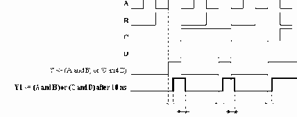  VHDL    