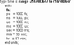  VHDL    