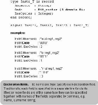  VHDL    